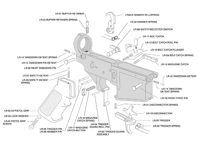 Ar 15 Illustrated Parts Breakdown BHe